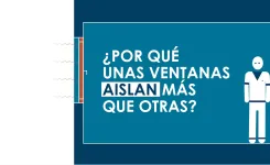 Video Aislamiento térmico