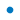Configurador