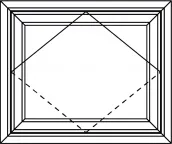Esquema B